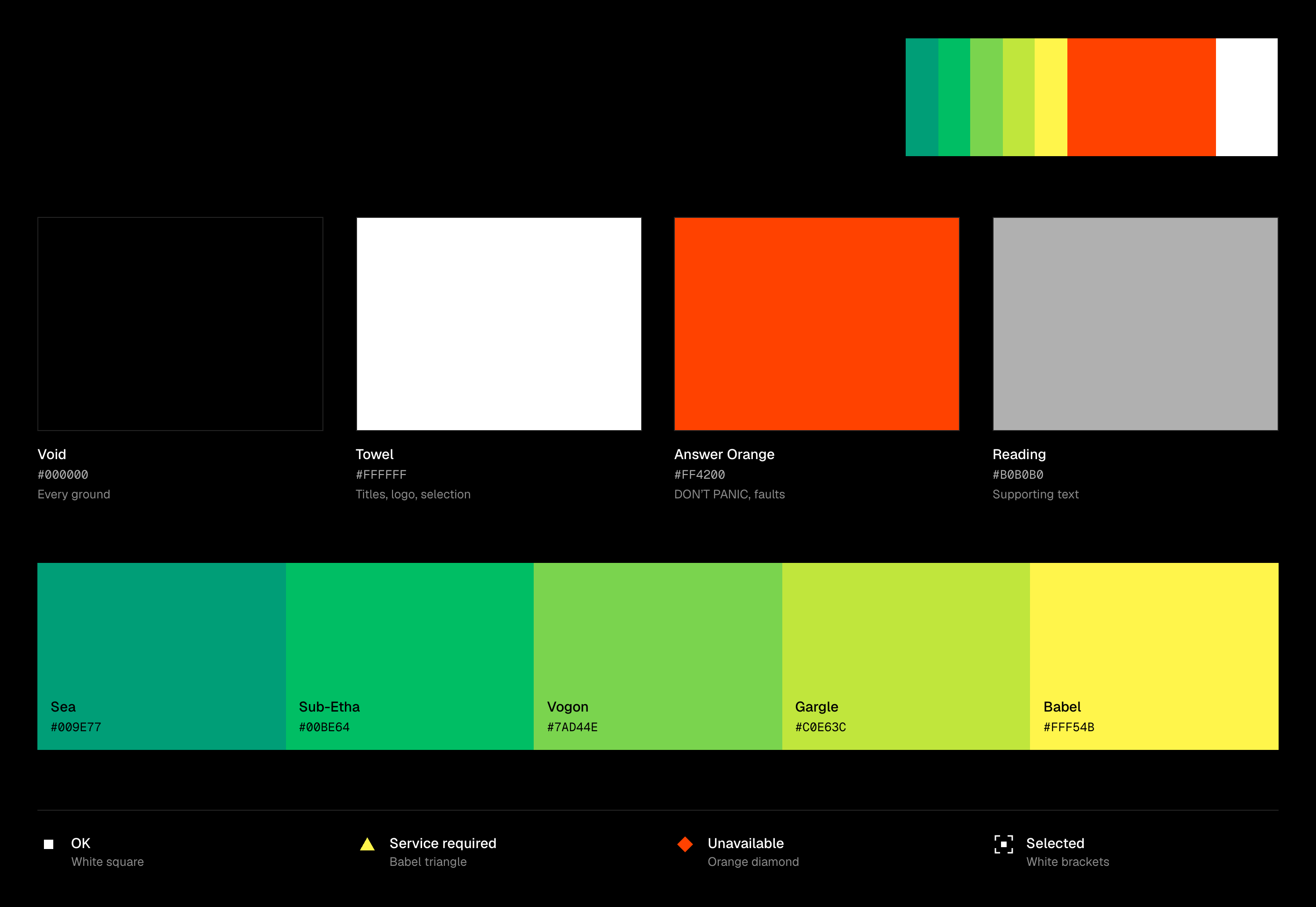 The palette: a bar showing roughly how much of a brand plate each colour takes, four swatches (Void black, Towel white, Answer Orange and Reading grey), the five steps of light from Sea to Babel, and the four states: OK as a white square, Service required as a yellow triangle, Unavailable as an orange diamond, Selected as white brackets