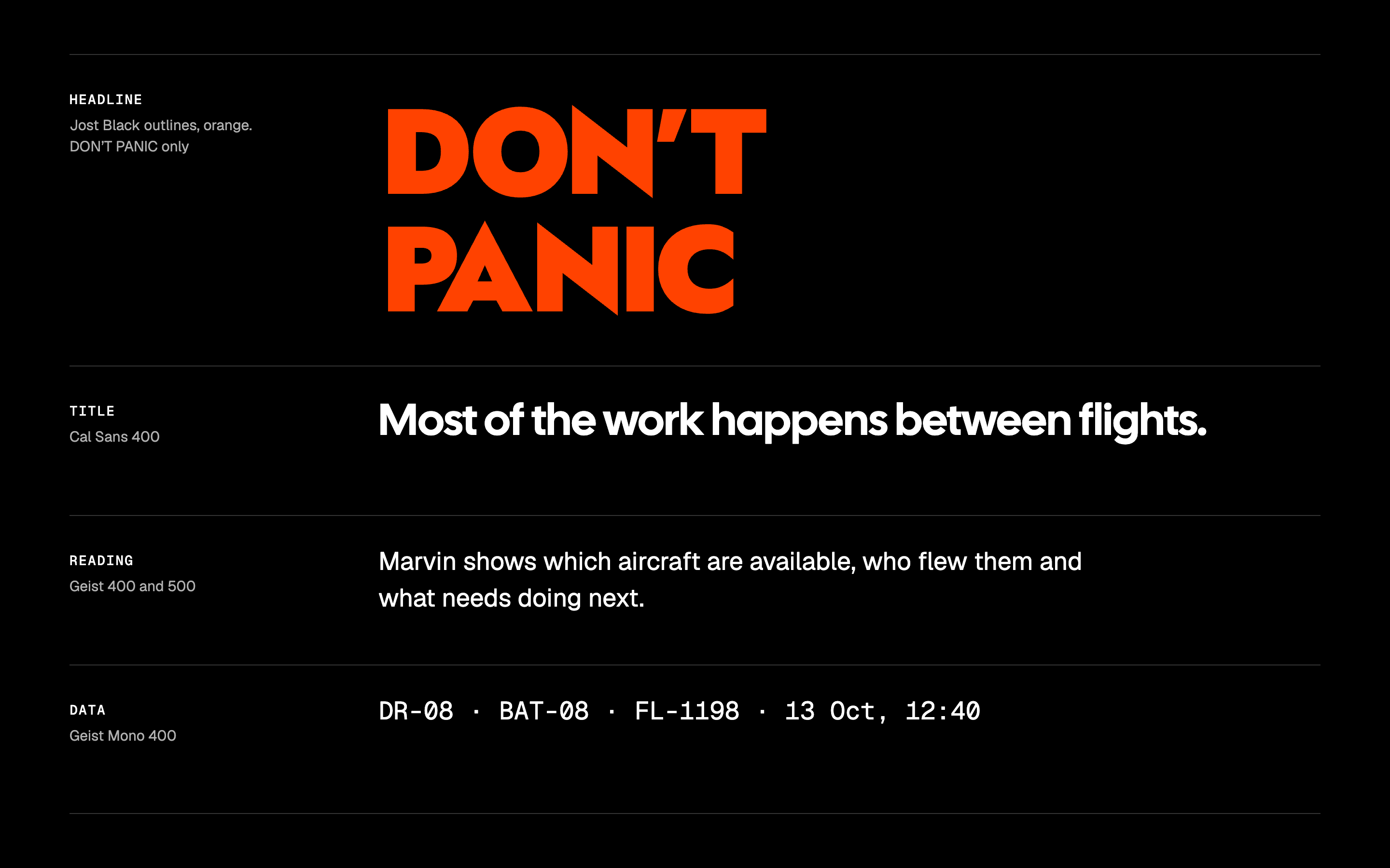 Type specimens, each labelled with its face and job: DON'T PANIC in orange Jost Black, a title in Cal Sans, a reading line in Geist and aircraft, battery and flight numbers in Geist Mono